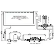 Elecro Flowline 2 Elektrikli Havuz Isıtıcısı - 6 kW (Trifaze) 4